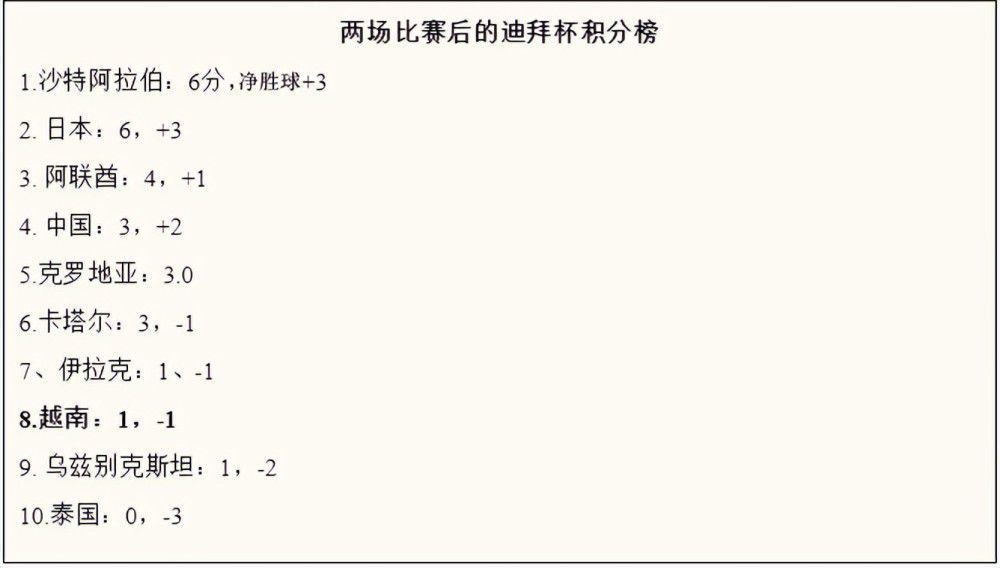 曼联和范德贝克肯定会找到解决方案，尽管目前还没有关于具体俱乐部的明确信息，现在还为时过早。